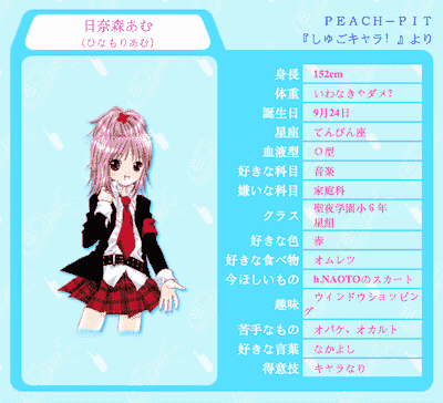 Nakayosi Infobox